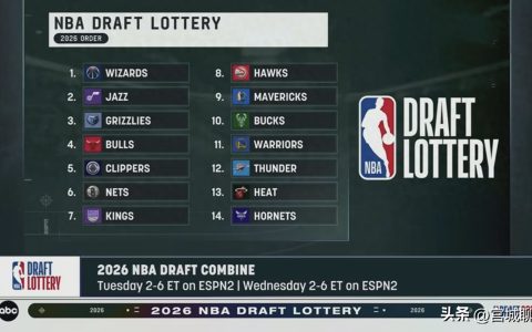 2026NBA乐透抽签：奇才逆袭状元签，步行者哭晕在厕所