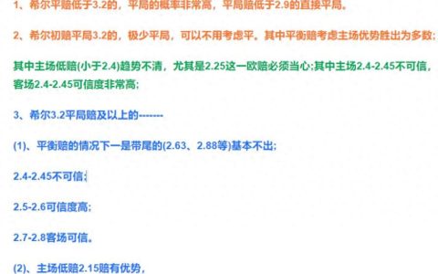 亚盘单独看没用！结合欧赔解析2026世界杯荷兰vs卡塔尔，实战教你看懂 odds