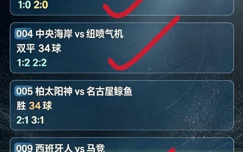 足球欧赔分析：佛罗伦萨vs科莫，伤停关键，看好客胜不败