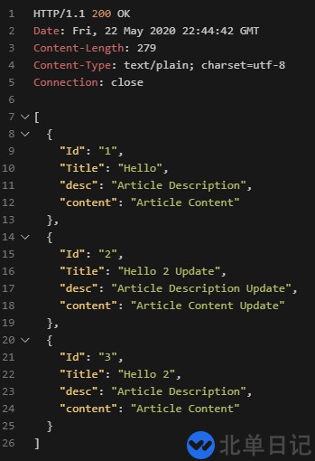 Go语言的技术特点是什么