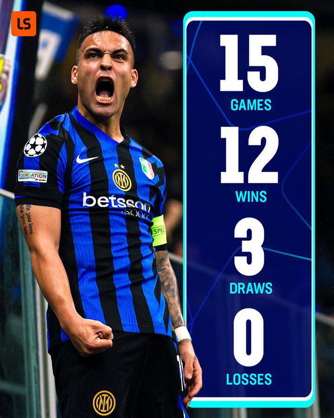 "国米欧冠神话延续：972天主场不败传奇，今晚与巴萨的巅峰对决，将以胜势再书辉煌篇章？"