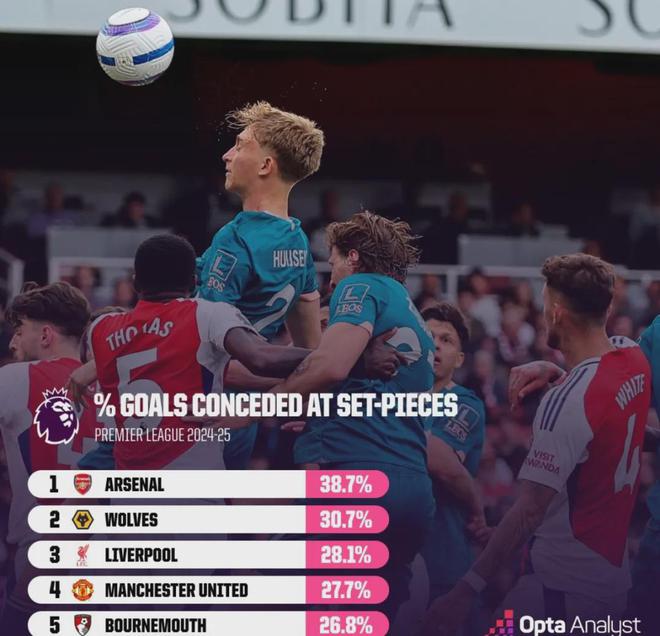 "皇马与萨利巴谈判升温：专业足球动态揭示，阿森纳瞄准罗德里戈转会新动向"