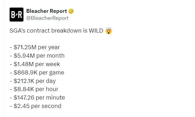 nba顶薪怎么算_NBA历史最高薪球员_超级顶薪合同演变