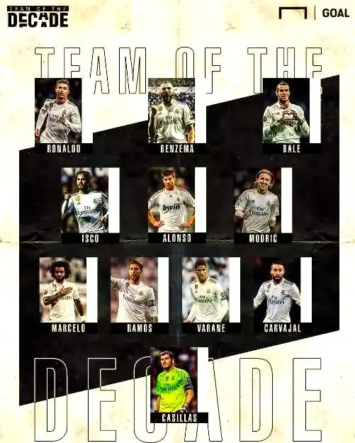 皇马近十年最佳阵容_巴萨近十年最佳阵容_西甲巴萨阵容