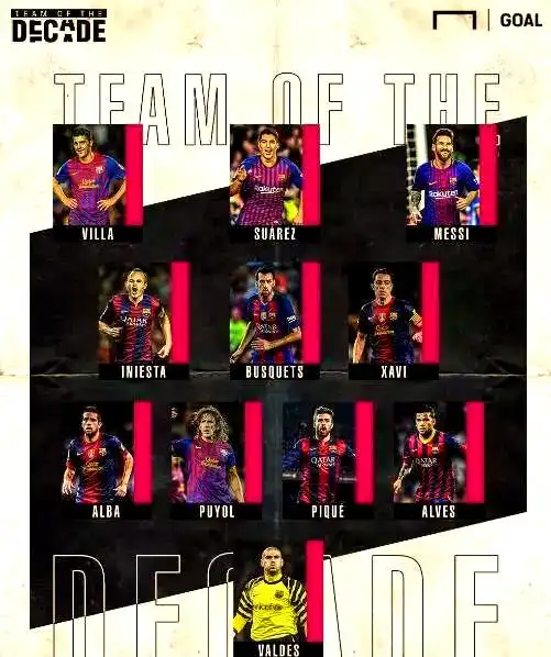 巴萨近十年最佳阵容_西甲巴萨阵容_皇马近十年最佳阵容