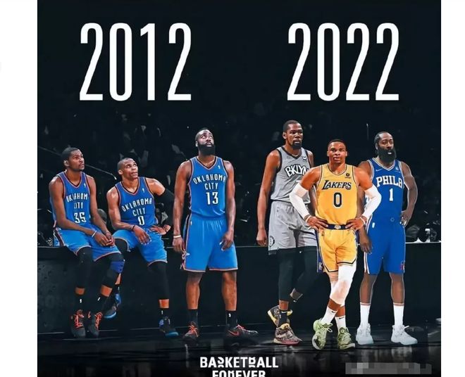 nba球员得分排行_NBA现役球员得分前十排名_雷霆三少得分榜