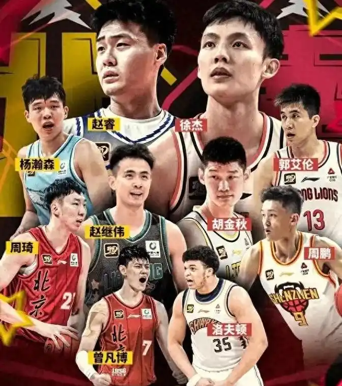 赵睿票王原因分析_cba全明星票王_CBA全明星票王争议