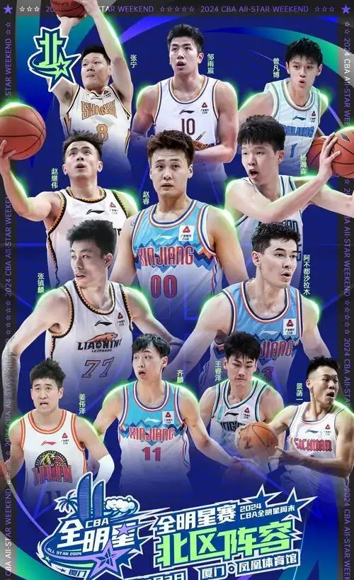 cba全明星票王_CBA全明星票王争议_赵睿票王原因分析