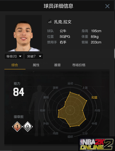 拉文NBA2KOL2评测_拉文球星档案_nba2kol拉文扣篮