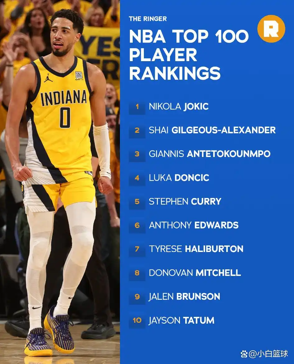 The Ringer联盟百大球星排名_勒布朗詹姆斯40岁赛季表现_nba4her