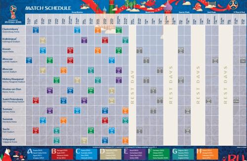 世界杯赛程有大学问。图片来源：FIFA官网截图